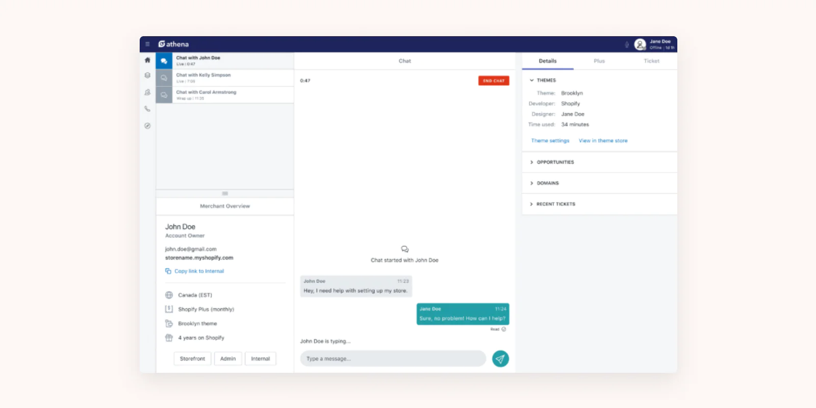 Users ticket chat Users ticket chat
