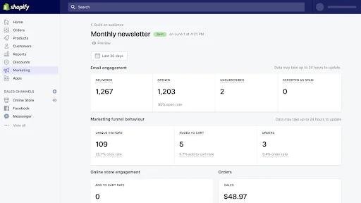 shopify2 shopify2